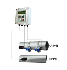 ZY-CSB-1000-RL超聲波熱量表