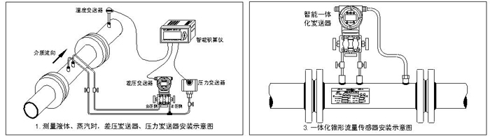 V錐流量計安裝示意圖